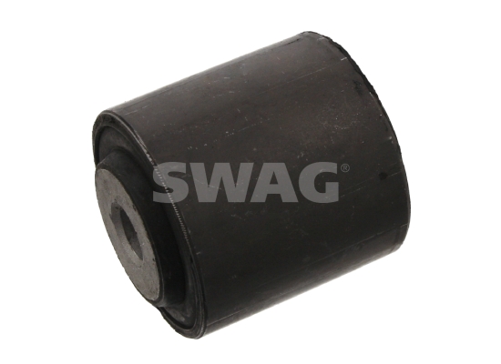 Ulożenie riadenia SWAG